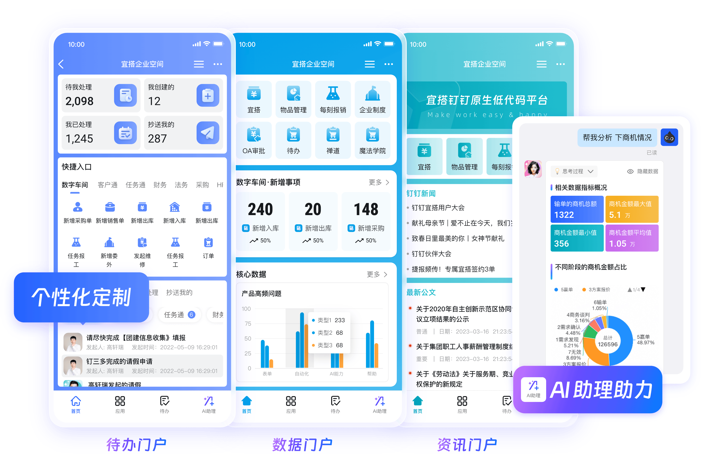 钉钉新手工作台界面